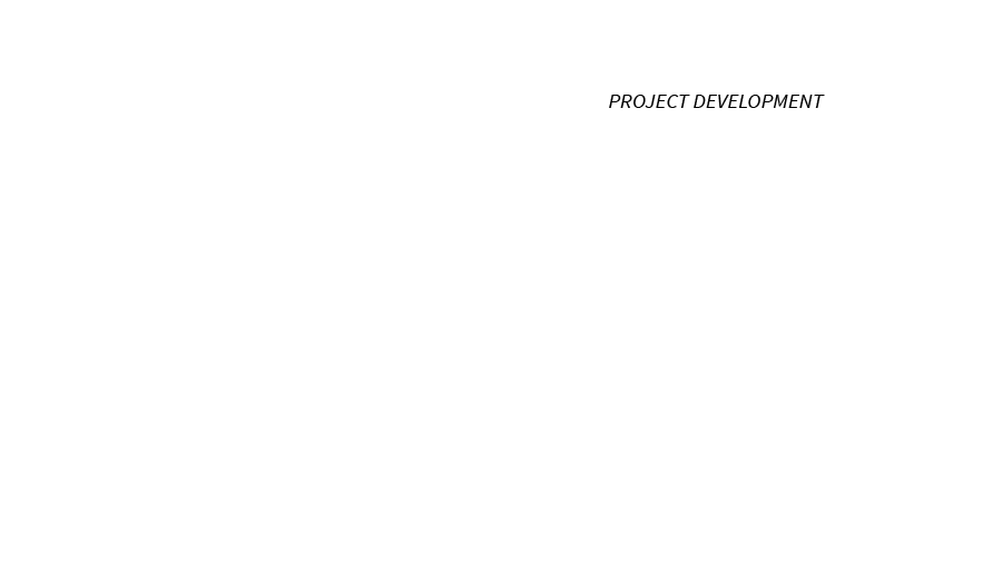 Energy plant lifecycle